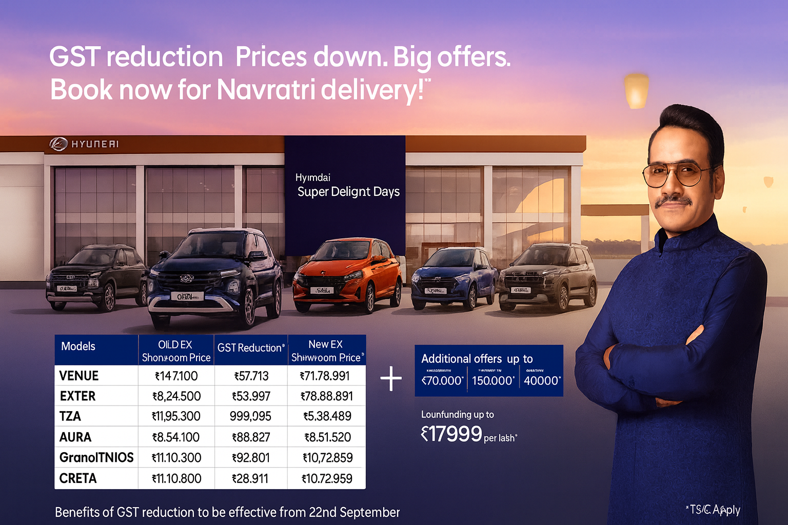 Bharat Hyundai showroom